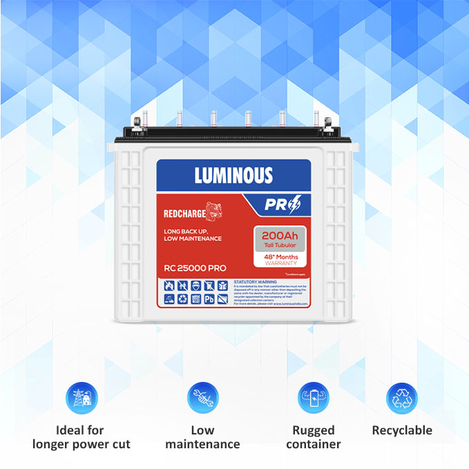Product Image | Luminous
